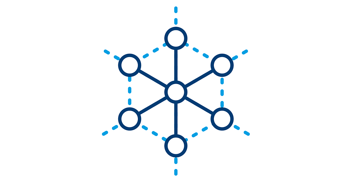 DPI for vEPC/ 5G core vendors | ipoque