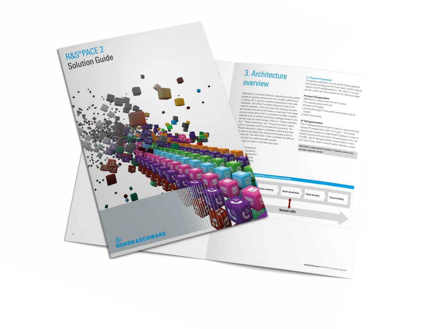 RS image resources brochures solution guide RSPACE2