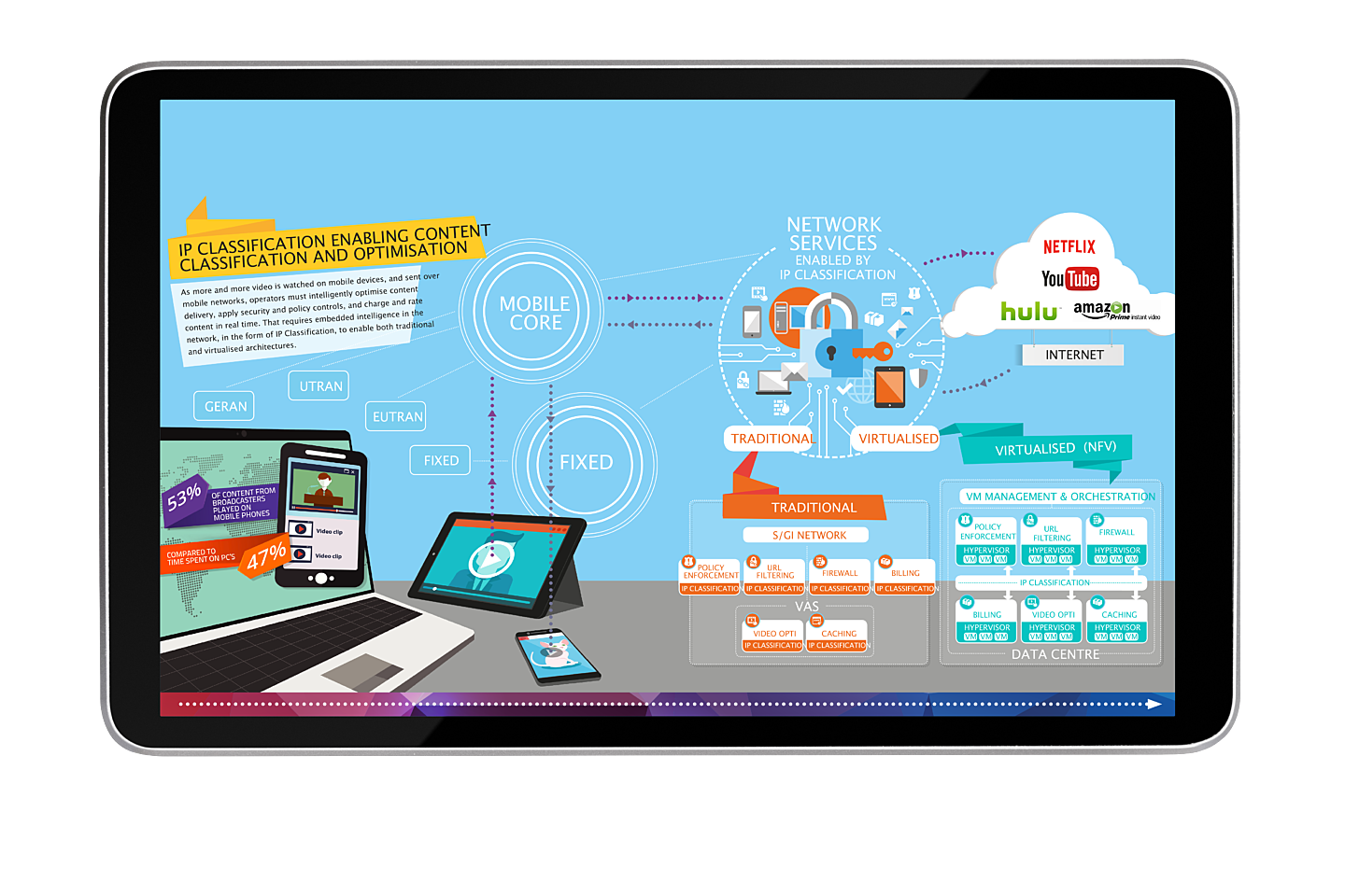 RS image resources ebook video optimization